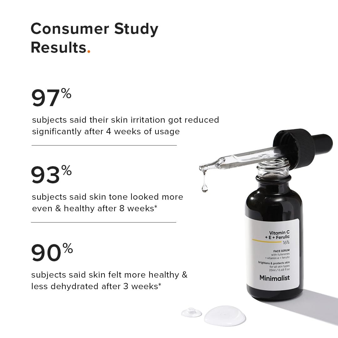 Minimalist Vitamin C + E + Ferulic 16% Face Serum | 30ml