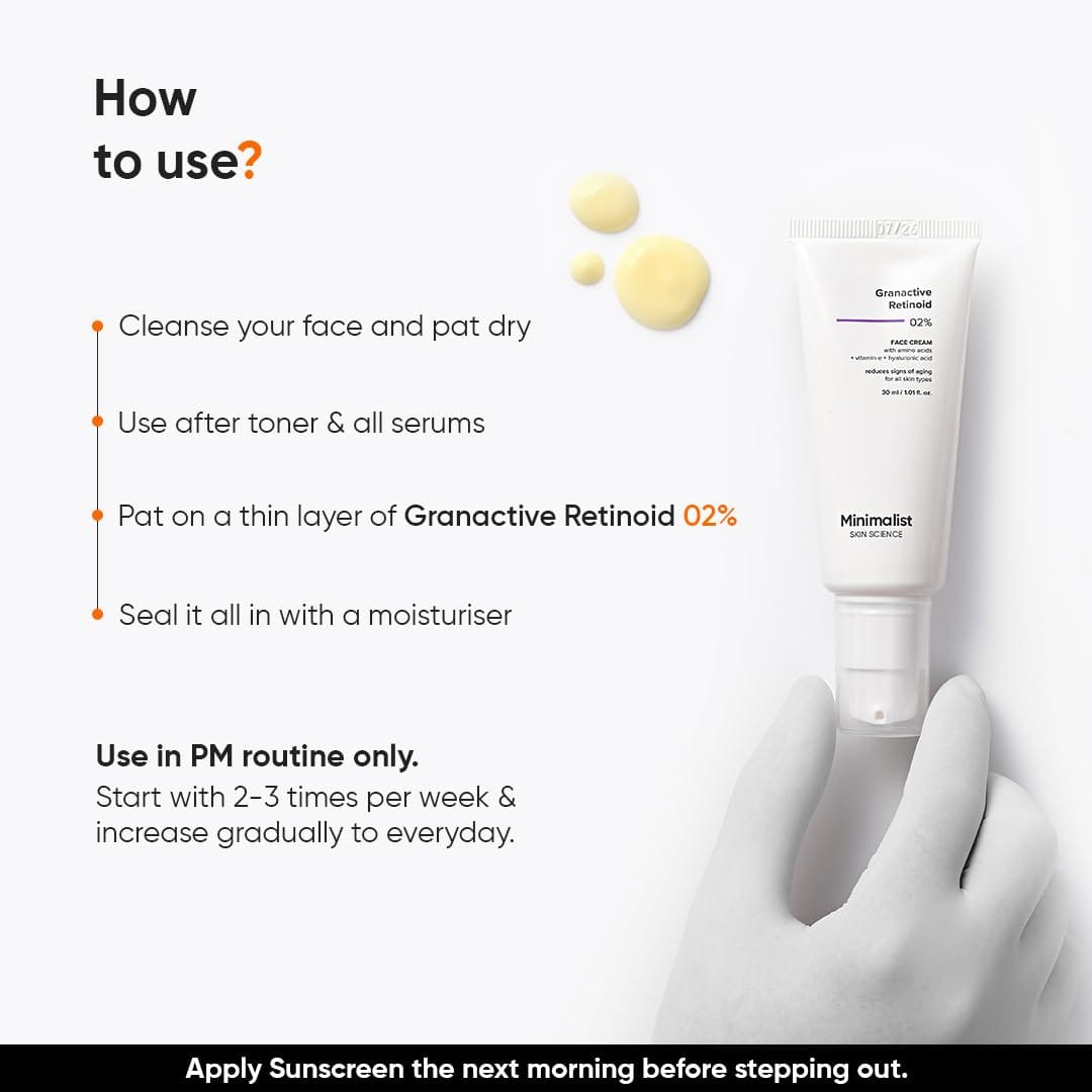 Minimalist Granactive Retinoid 2% Face Cream | 30ml