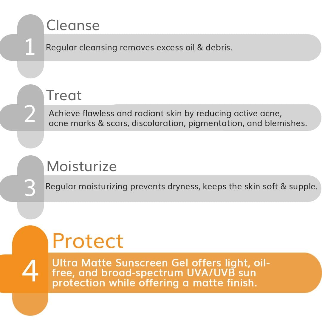 The Derma Co. Ultra Matte Sunscreen Gel SPF 60 | 50gm