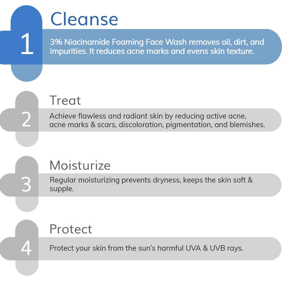 The Derma Co 3% Niacinamide Foaming Face Wash | 100ml