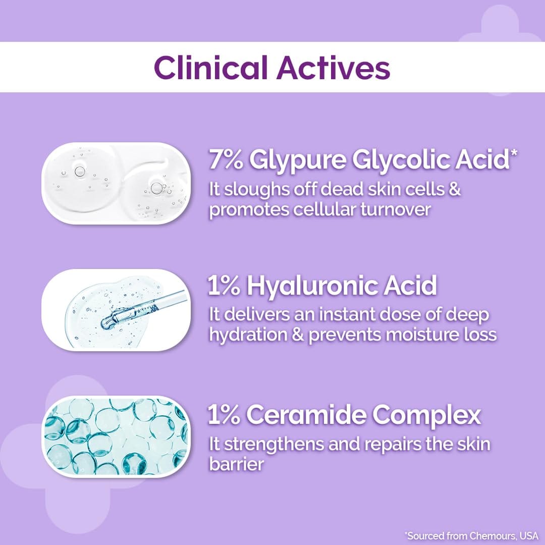 The Derma Co. 7% Glycolic Acid Hydrating Toner | 150ml