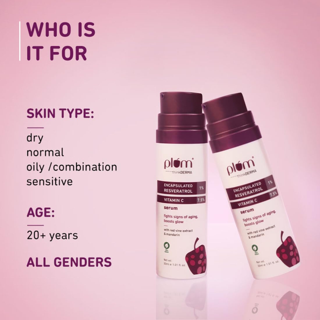 Plum 1% Encapsulated Resveratrol & 7.5% Vitamin C Face Serum | 30ml