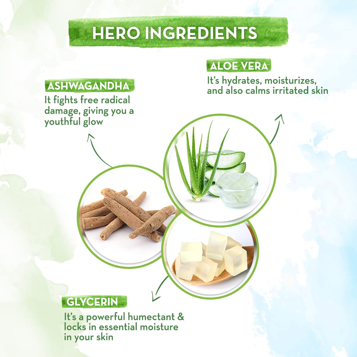 Mamaearth Aloe Vera Face Wash With Aloe Vera & Ashwagandha For Youthful Glow | 100ml