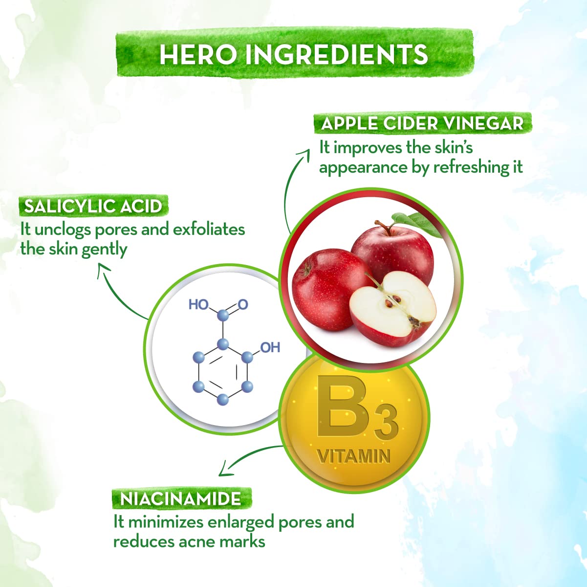 Mamaearth Oil Free Face Wash for Oily Skin with Apple Cider Vinegar | 100ml