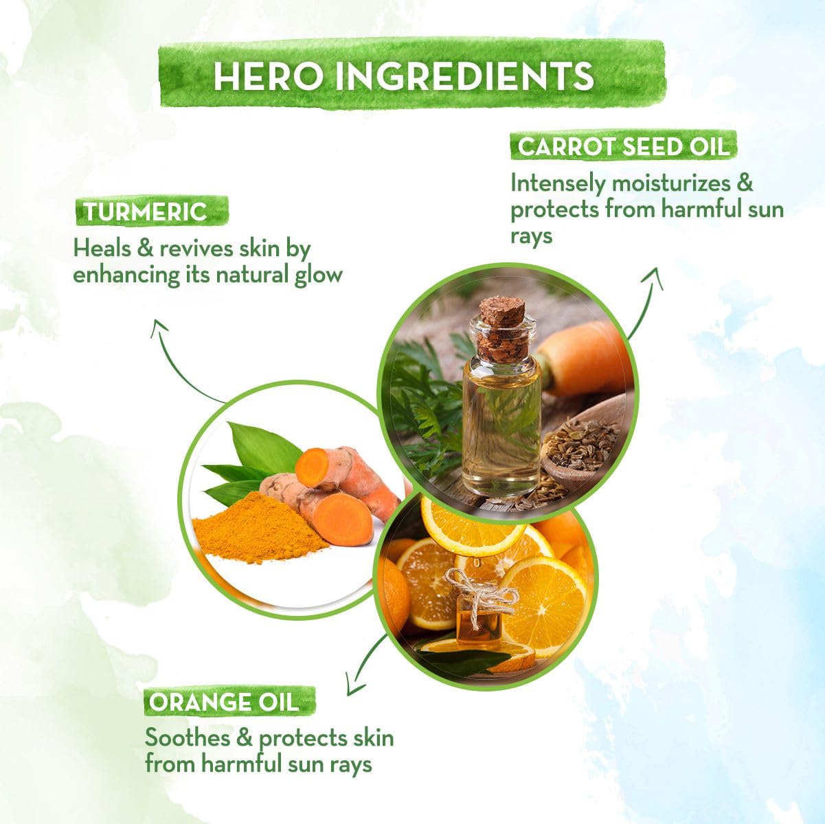 Mamaearth Ultra Light Indian Sunscreen SPF 50 | 80g