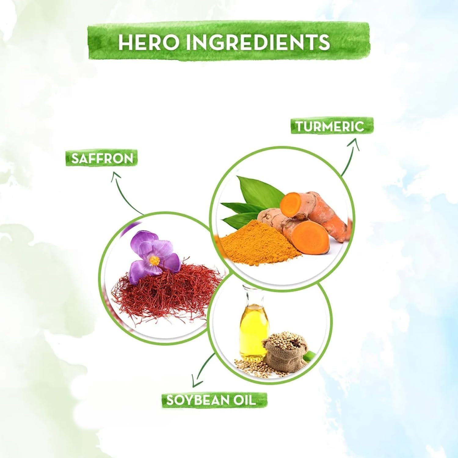 Mamaearth Ubtan Oil-Free Face Moisturizer | 80g