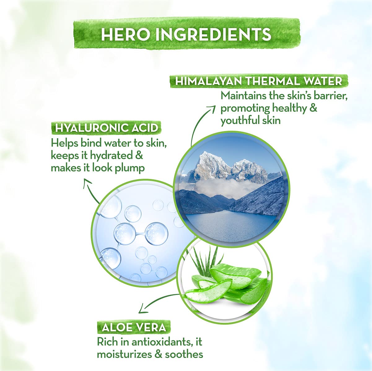 Mamaearth Aqua Glow Face Wash | 100ml