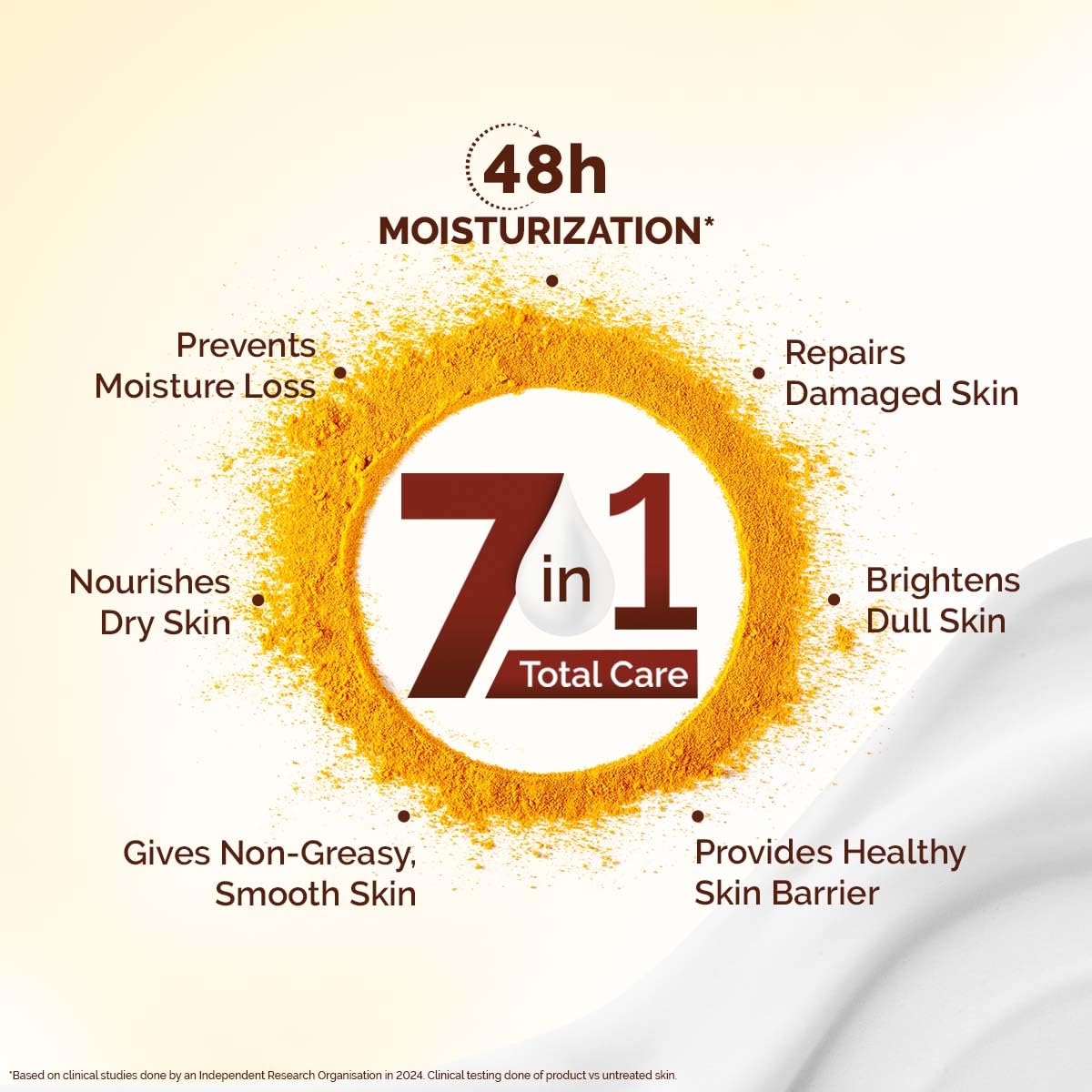 Mamaearth Ubtan Moisturizing Body Lotion with Turmeric & Saffron for Glowing Skin | 400ml