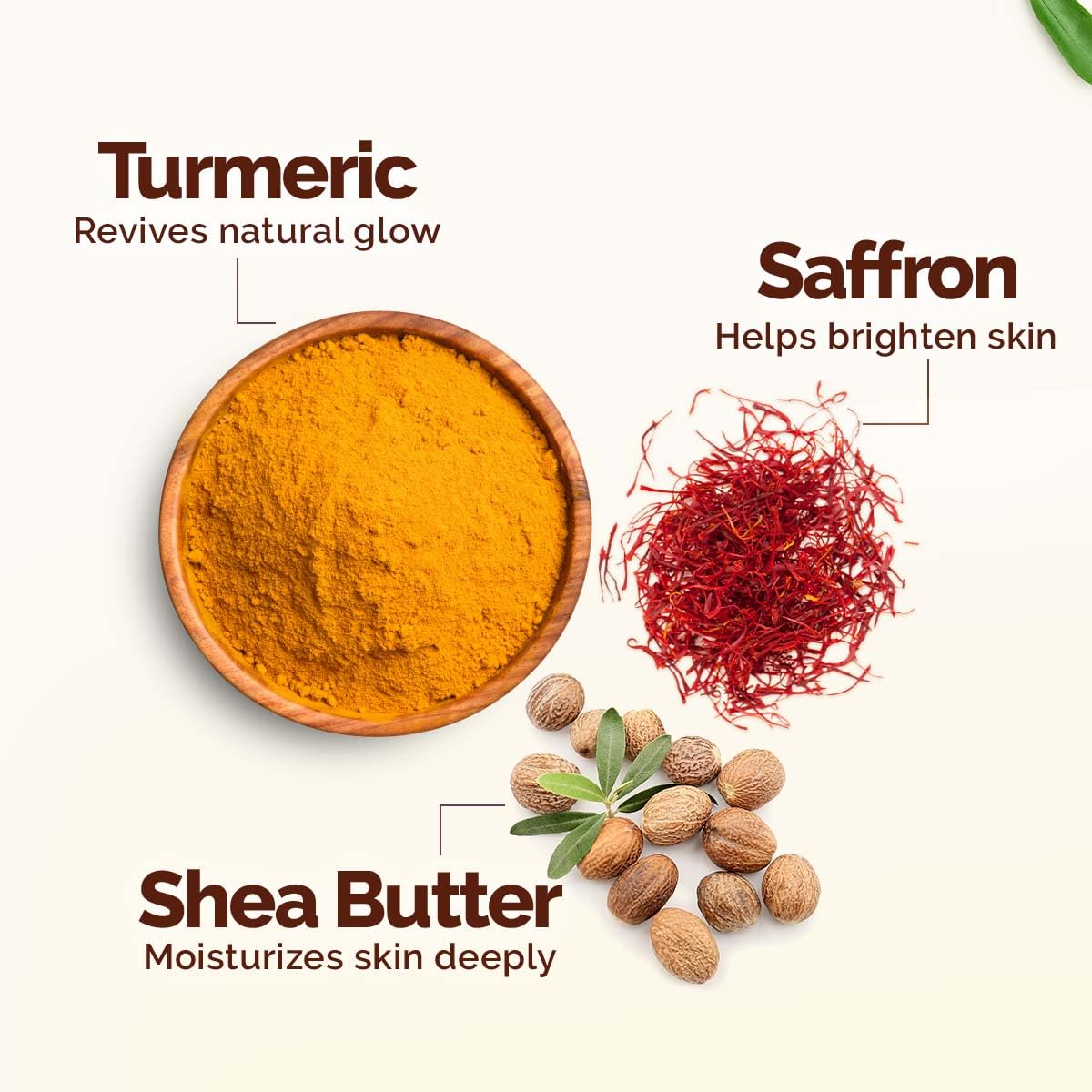 Mamaearth Ubtan Moisturizing Body Lotion with Turmeric & Saffron for Glowing Skin | 400ml